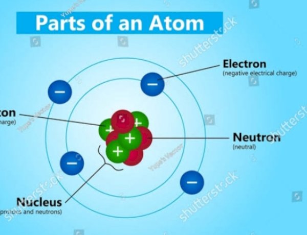 Atomic Structure